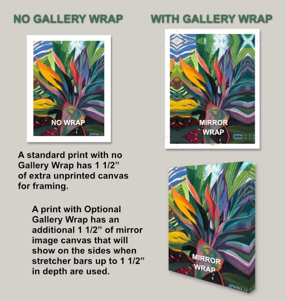 Gallery Wraps